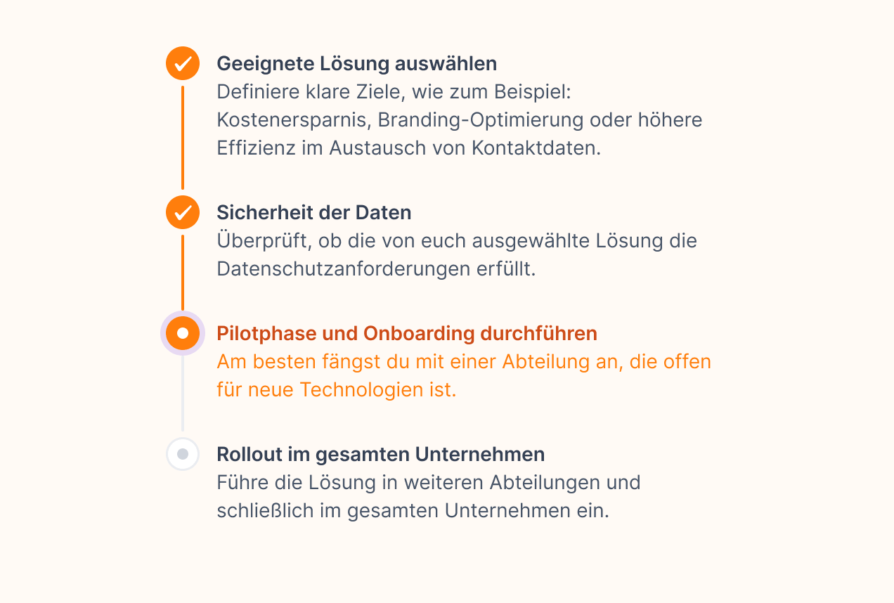 Einfach digiale Visitenkarte einführen